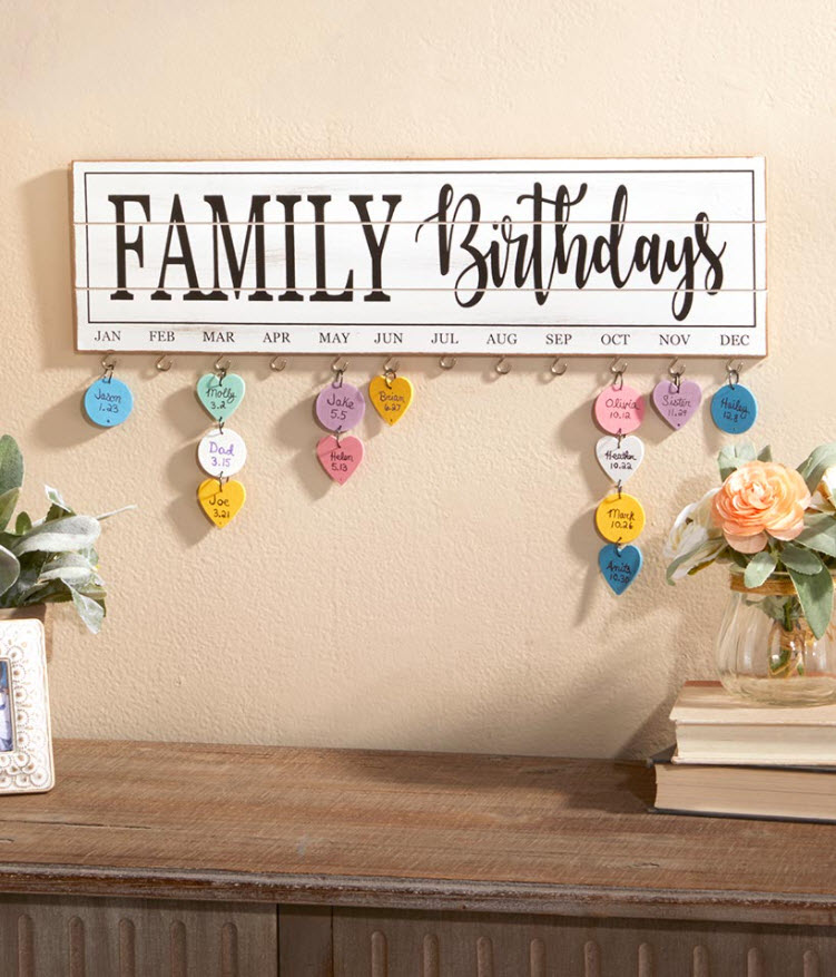 Family Birthday Plaque